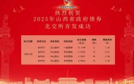 首次！山西通过北京证券交易所成功发行政府债券23.73亿元