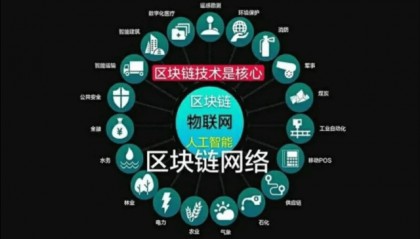 智慧赟区块链技术深入新零售领域,助力企业与消费者共赢