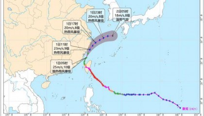 最新确认:“康妮”或二次登陆!上海风雨持续,多个景区闭园,部分公交轮渡停运