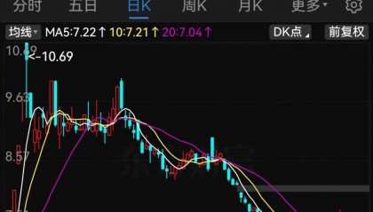 28亿!深铁驰援万科