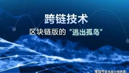 区块链赋能DApp:唯一公开性和可追溯性yin领金融创新