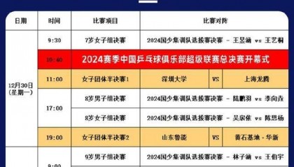 乒超总决赛明日开赛!樊振东、王楚钦将对决半决赛