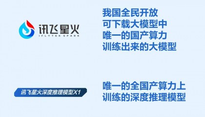 业界唯一!科大讯飞发布首个基于全国产算力的深度推理大模型X1!