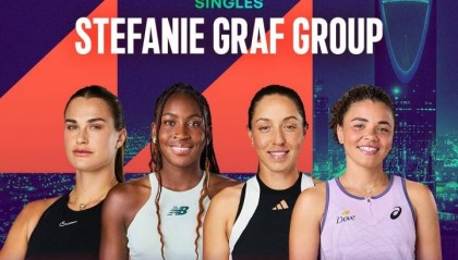 WTA年终总决赛：萨巴伦卡高芙同组 斯瓦泰克阿尼西莫娃同组