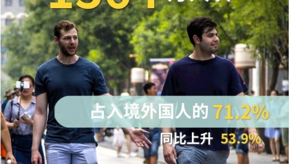 文化中国行 | 境外旅客“中国游”热度持续提升