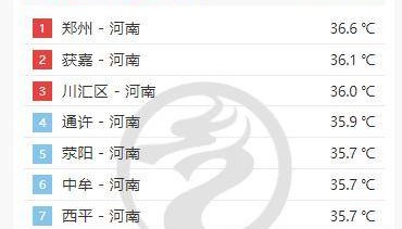 雨!中到大雨!暴雨!明后两天,河南多地有雨
