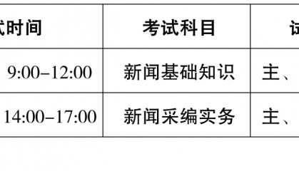 关于2024年度新闻记者职业资格考试报名工作的通告