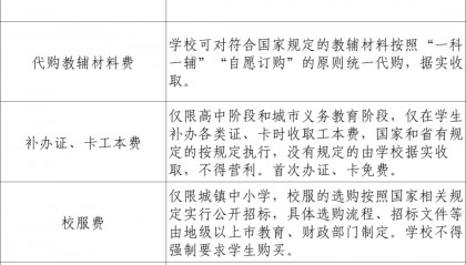 广东明确:学校不得强制要求学生购买校服