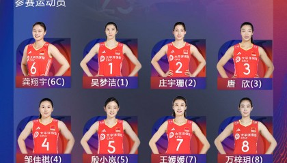 中国女排世界联赛美国站名单:龚翔宇吴梦洁领衔 李盈莹无缘