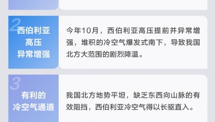 温度连续0℃以下,入冬时间提前,北京今年咋这么冷?