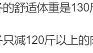 “椰树女神”徐冬冬晒真实肚子,展示健康美:不超130斤就舒适!