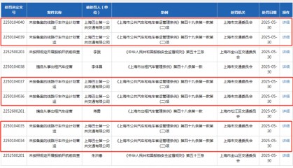因多项违法事实,上海久事公交两子公司同日连收9张罚单