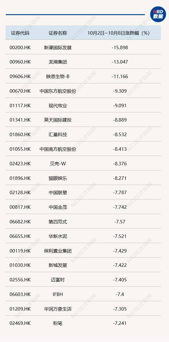 节后A股开盘前,这些“信息差”你都掌握了吗?