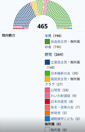 高市早苗“到嘴的鸭子”要飞,日本新首相可能是他
