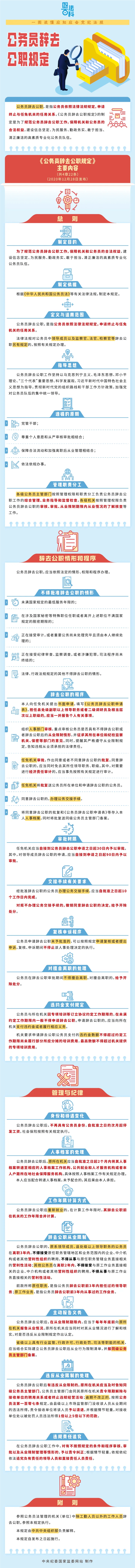 这些公务员,不得批准辞去公职!